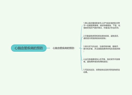 心脑血管疾病的预防