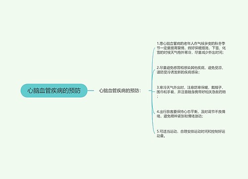 心脑血管疾病的预防