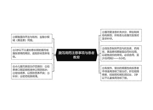 腹泻用药注意事项与患者教育