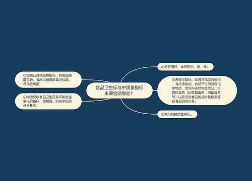 食品卫生标准中质量指标主要包括哪些？