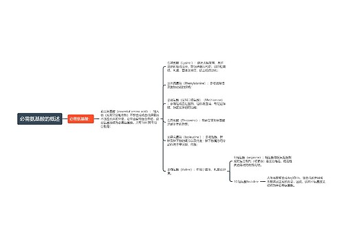 必需氨基酸的概述