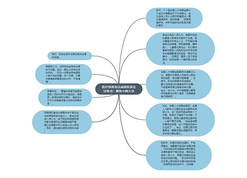 医疗损害责任成侵权责任法焦点：避免小病大治