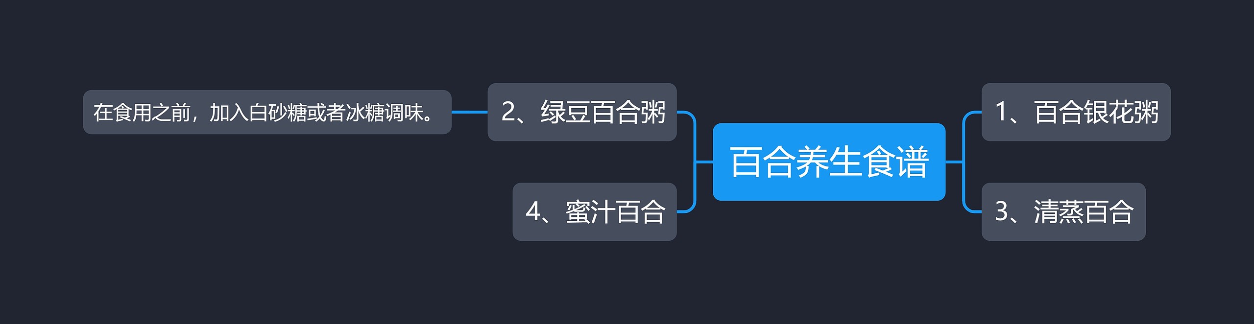 百合养生食谱