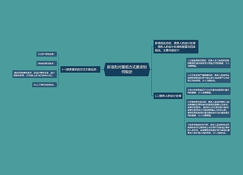 新准则对重组方式要求如何规定