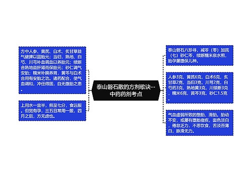 泰山磐石散的方剂歌诀--中药药剂考点