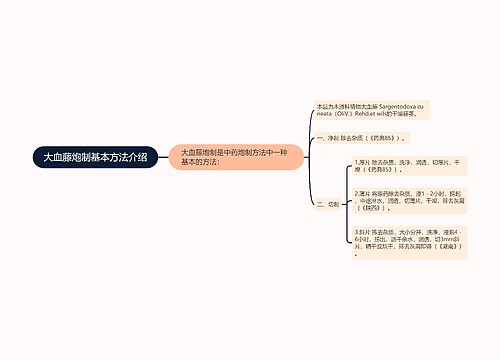 大血藤炮制基本方法介绍