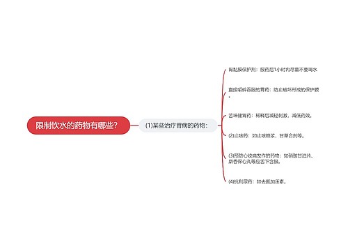 限制饮水的药物有哪些？