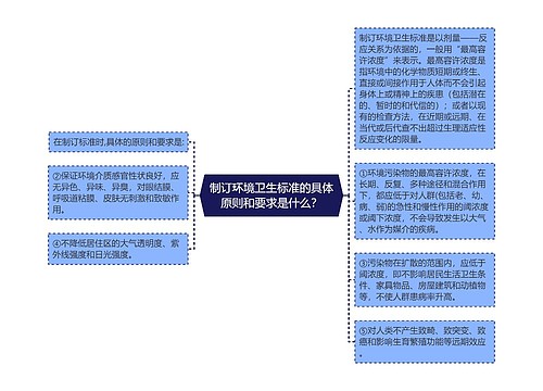 制订环境卫生标准的具体原则和要求是什么？