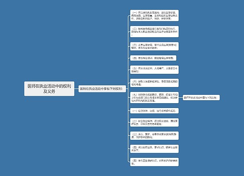 医师在执业活动中的权利及义务