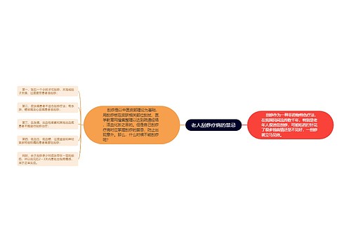 老人刮痧疗病的禁忌