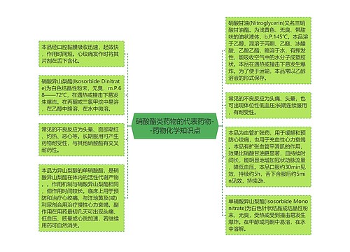 ​硝酸酯类药物的代表药物--药物化学知识点