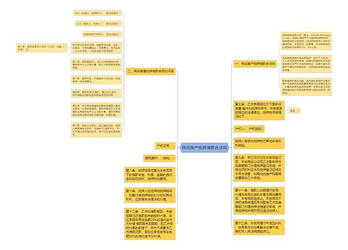 民间房产抵押借款合法吗