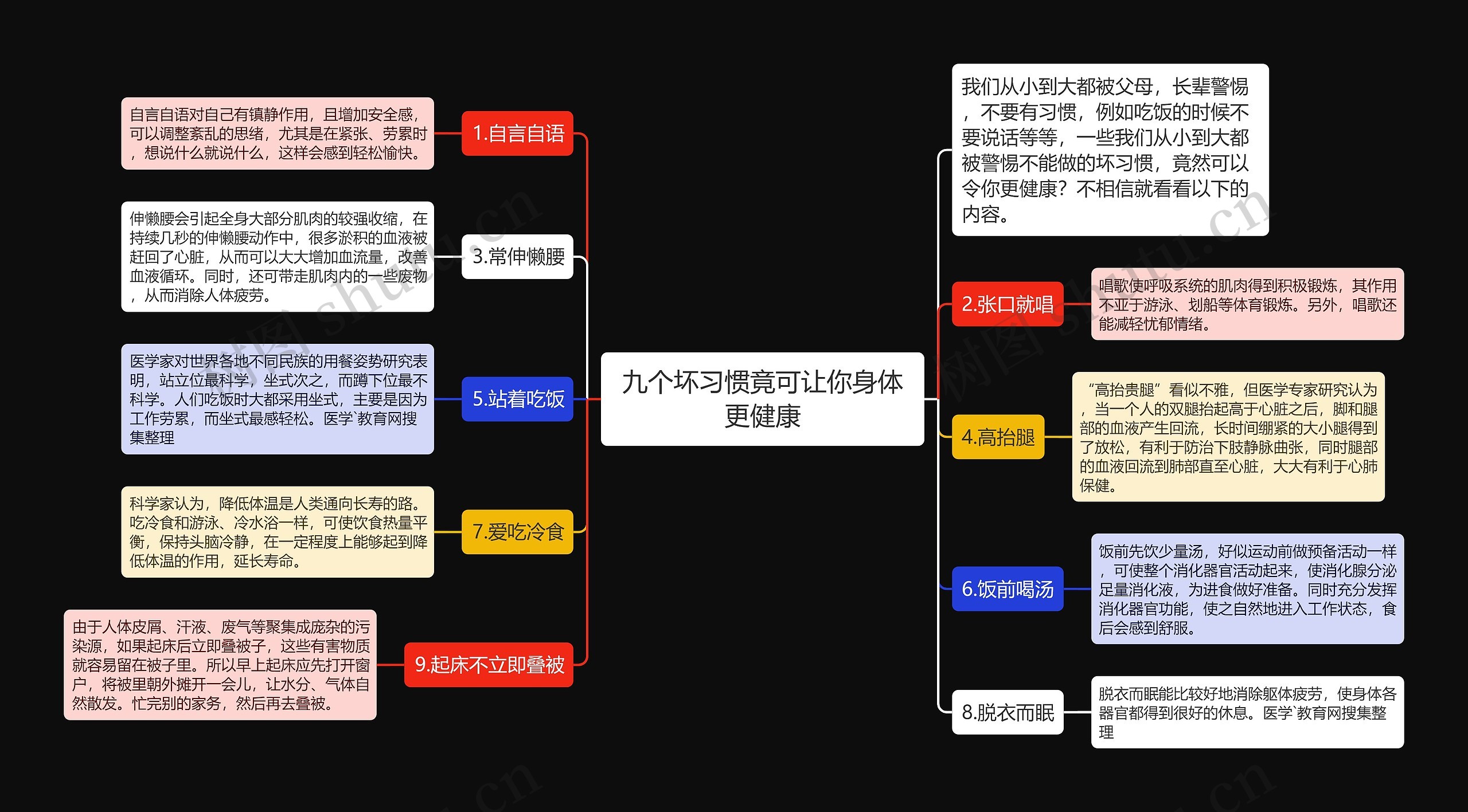 九个坏习惯竟可让你身体更健康