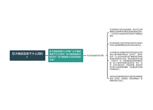 狂犬病疫苗是干什么用的？