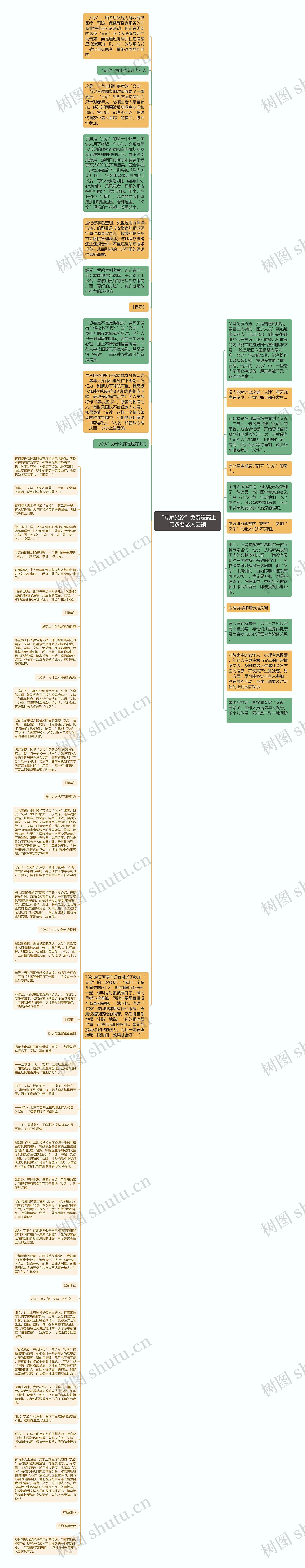 “专家义诊”免费送药上门多名老人受骗