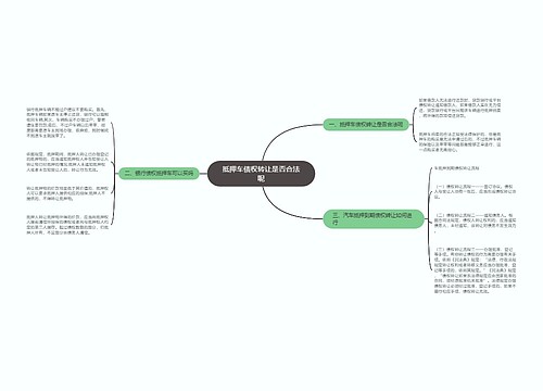 抵押车债权转让是否合法呢