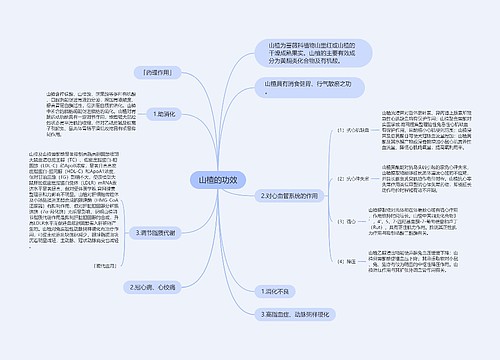 山楂的功效