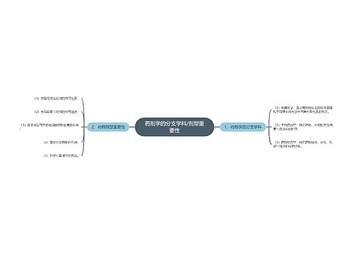 药剂学的分支学科/剂型重要性
