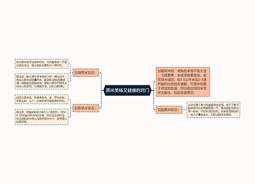 蒸米美味又健康的窍门