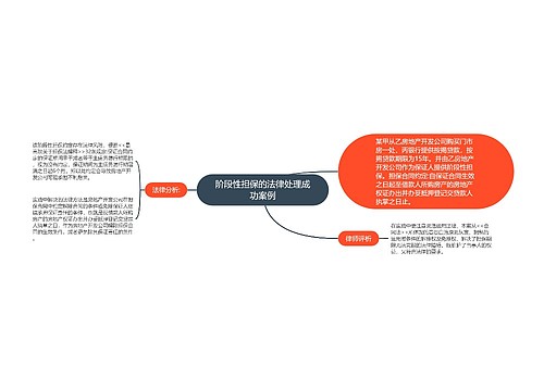 阶段性担保的法律处理成功案例