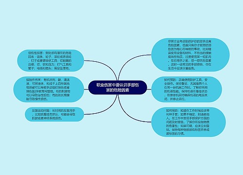 职业伤害中要认识手部伤害的危险因素