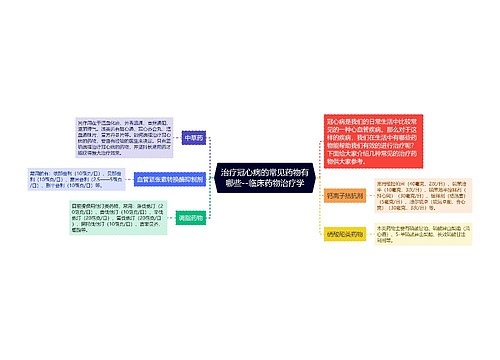 ​治疗冠心病的常见药物有哪些--临床药物治疗学