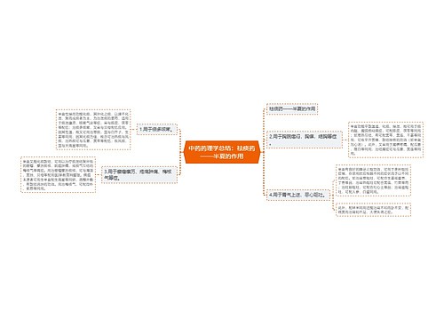 中药药理学总结：祛痰药——半夏的作用