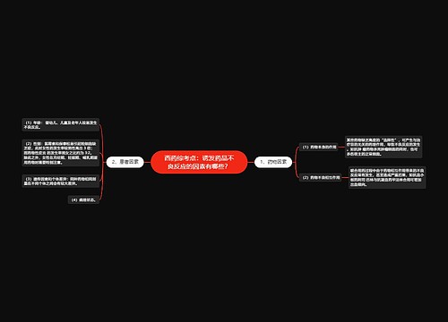 西药综考点：诱发药品不良反应的因素有哪些？