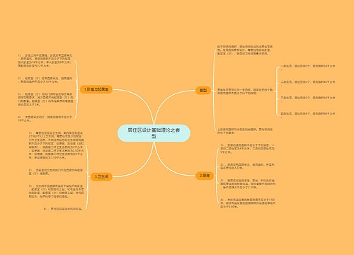 居住区设计基础理论之套型