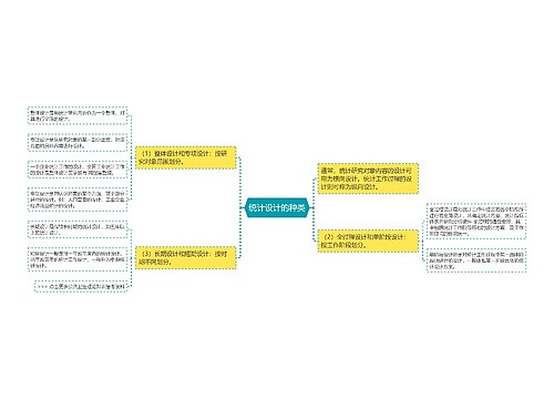 统计设计的种类