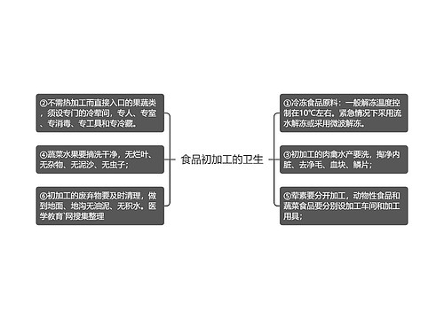 食品初加工的卫生