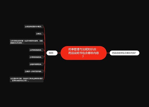 药事管理与法规知识点：药品说明书包含哪些内容？