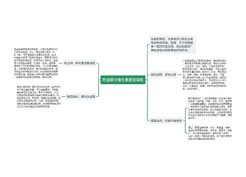 吃油能令维生素更易吸收