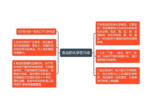 食品的化学性污染