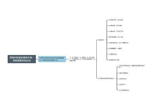 药物对肝脏的毒性作用--药物毒理学知识点