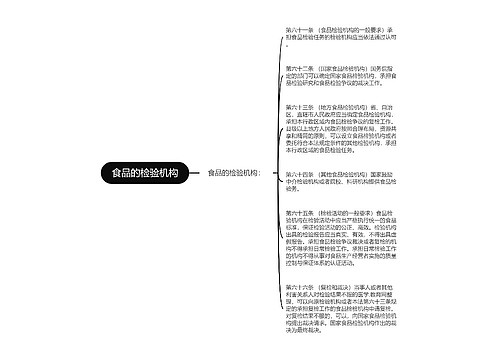 食品的检验机构