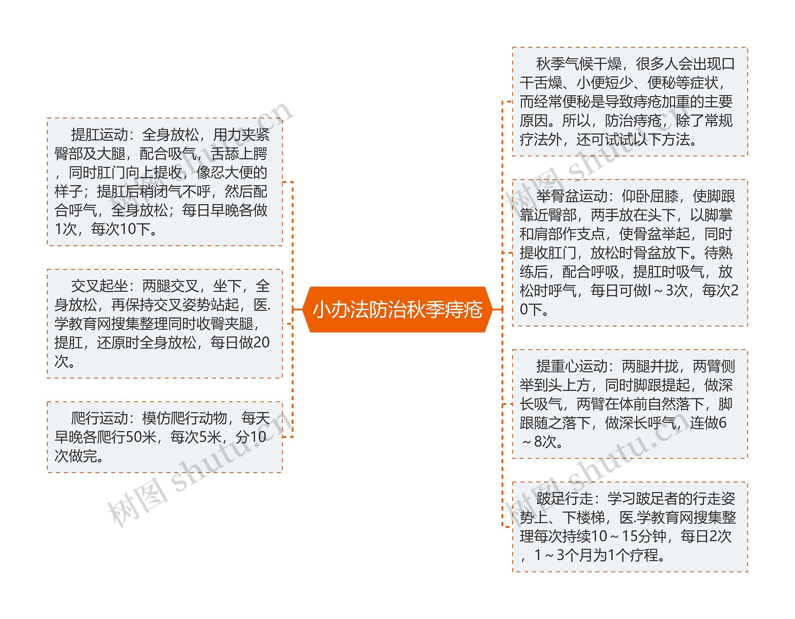 小办法防治秋季痔疮