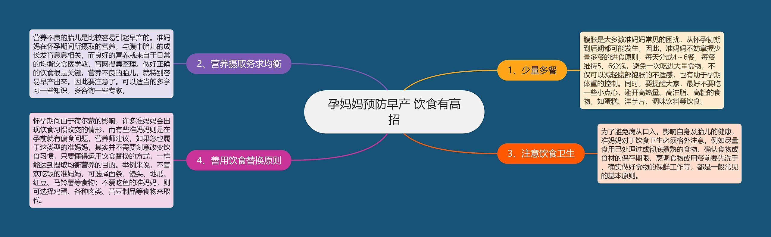 孕妈妈预防早产 饮食有高招