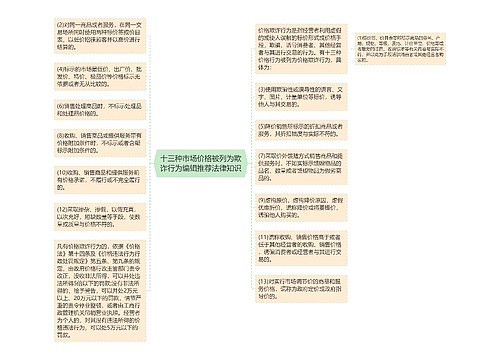 十三种市场价格被列为欺诈行为编辑推荐法律知识