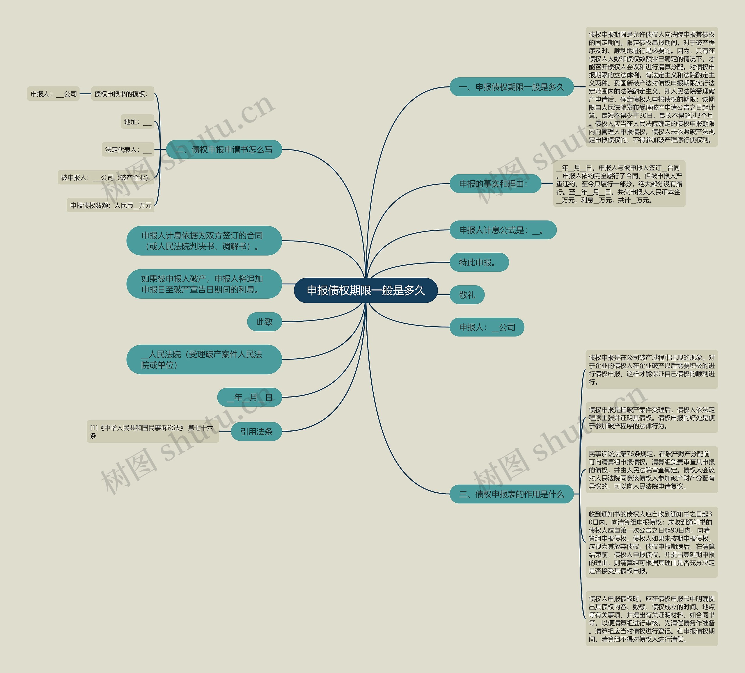 申报债权期限一般是多久 申报债权期限一般是多久