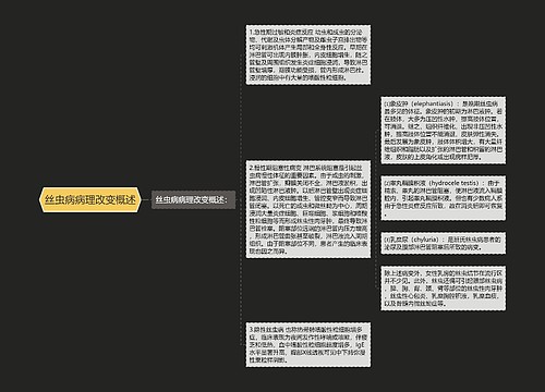 丝虫病病理改变概述