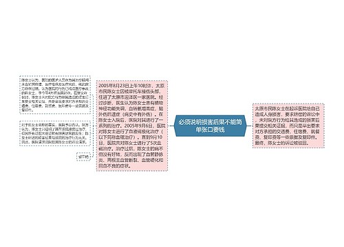 必须说明损害后果不能简单张口要钱