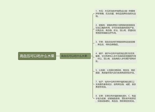 高血压可以吃什么水果