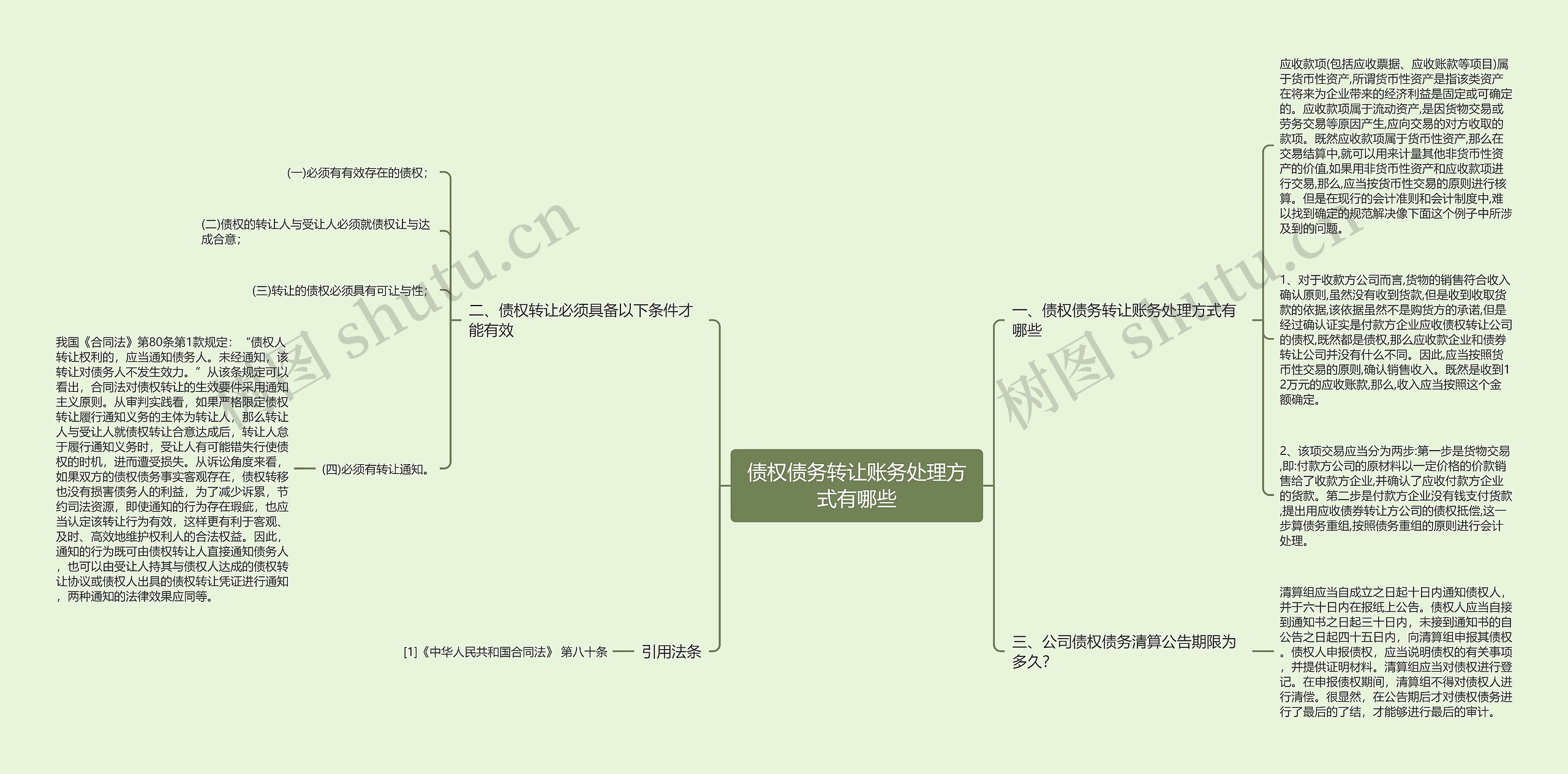 债权债务转让账务处理方式有哪些