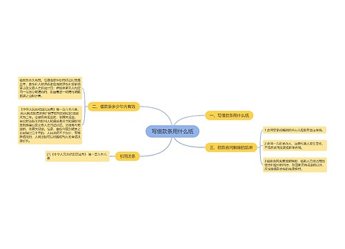 写借款条用什么纸