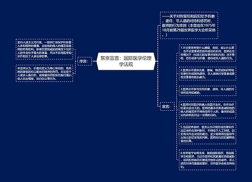 东京宣言：国际医学伦理学法规