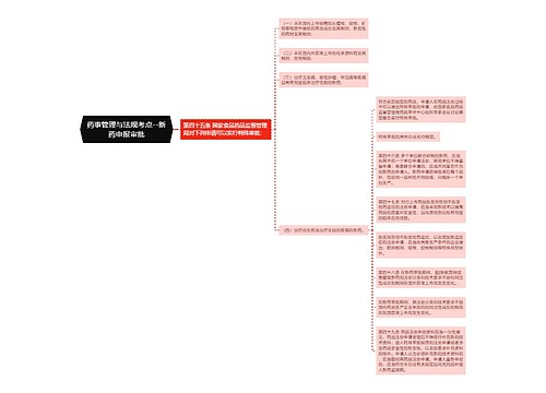 药事管理与法规考点--新药申报审批