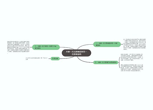 夫妻一方欠款被起诉另一方受牵连吗