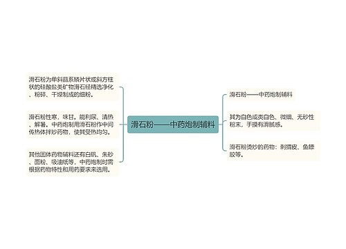 滑石粉——中药炮制辅料