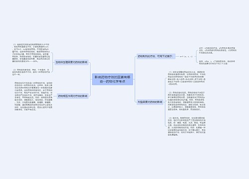 影响药物疗效的因素有哪些--药物化学考点